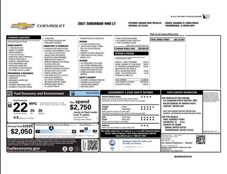 2021 Chevrolet Suburban LT