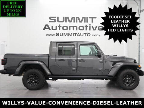 2023 Jeep Gladiator