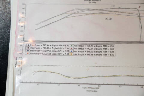 2000 Chevrolet Corvette
