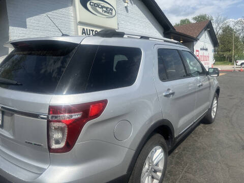 2015 Ford Explorer XLT