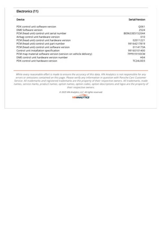 2015 Porsche 911 Turbo S