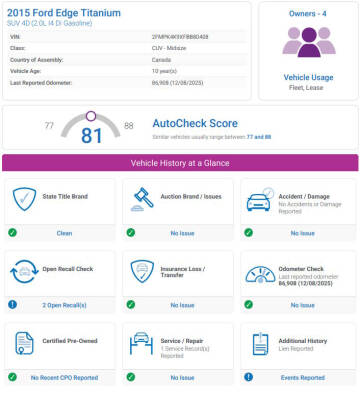 2015 Ford Edge Titanium