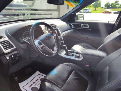 2015 Ford Explorer Sport