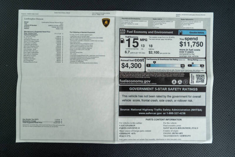 2024 Lamborghini Huracan Sterrato