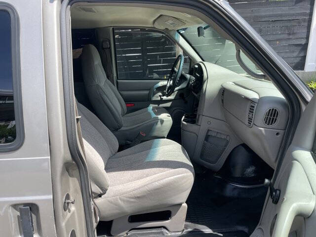 2003 Chevrolet Astro