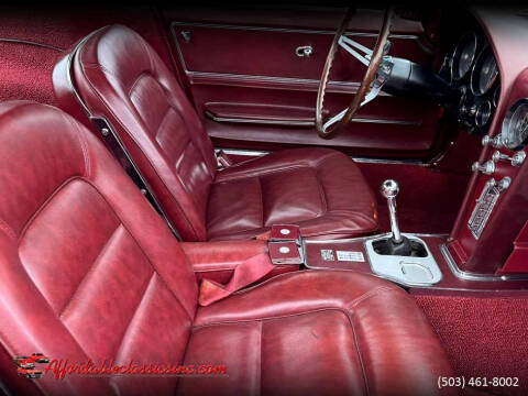 1965 Chevrolet Corvette