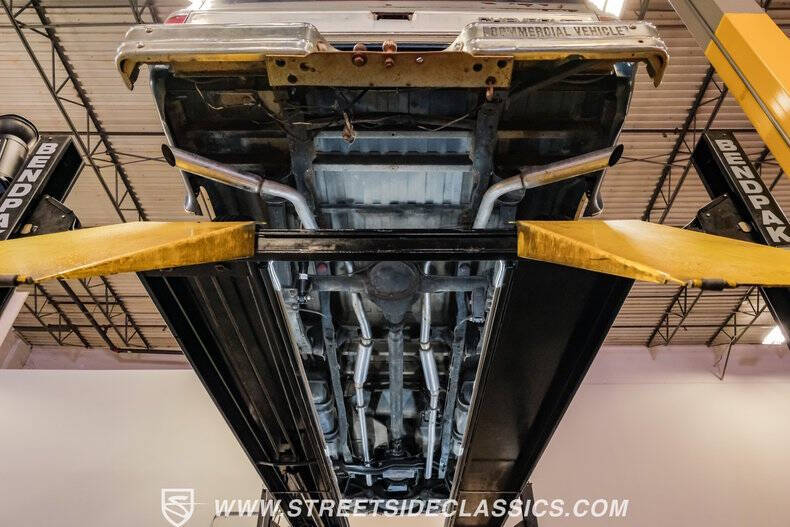 1981 Chevrolet C/K 10 Series