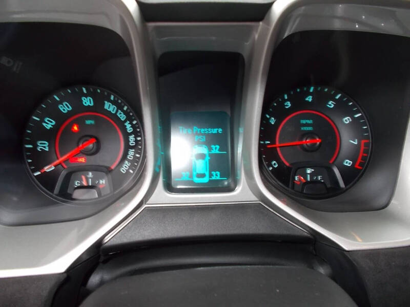 2015 Chevrolet Camaro Z28