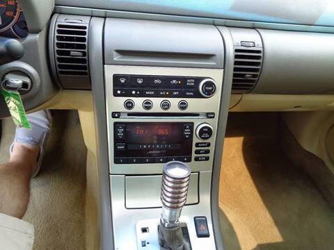 2006 Infiniti G35