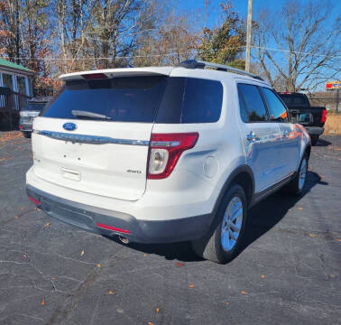 2015 Ford Explorer XLT