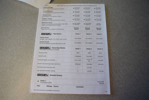 2004 Mercedes-Benz E-Class E 500