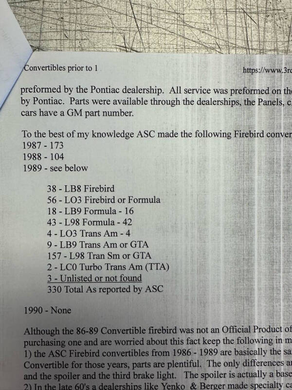 1988 Pontiac Firebird Formula