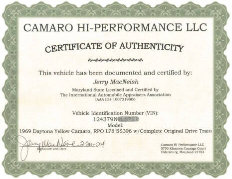 1969 Chevrolet Camaro