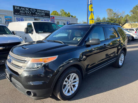 2015 Ford Explorer