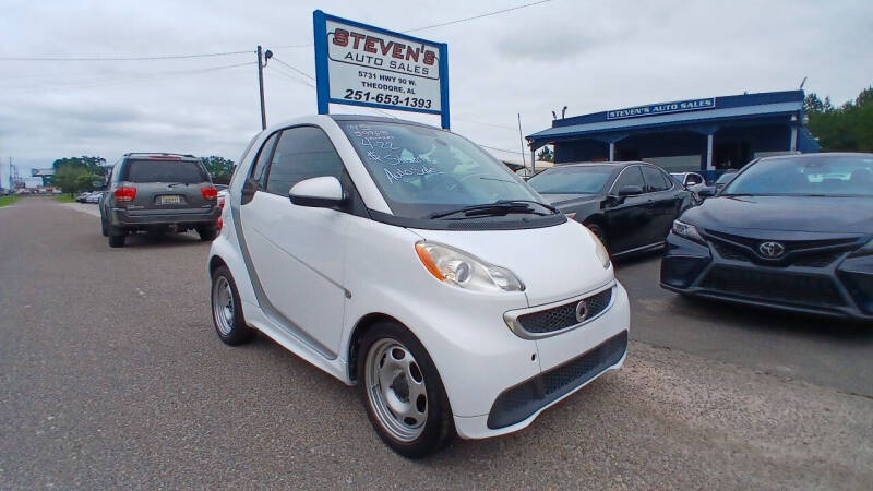 2015 Smart fortwo passion