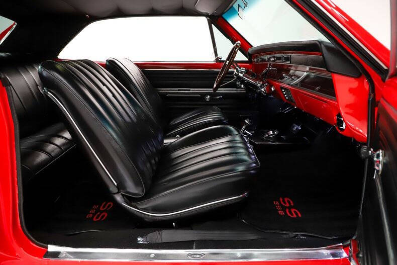 1966 Chevrolet Chevelle