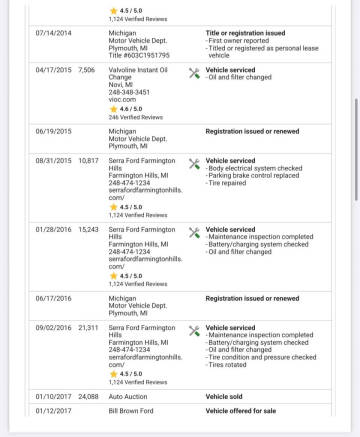 2014 Ford C-MAX Energi SEL