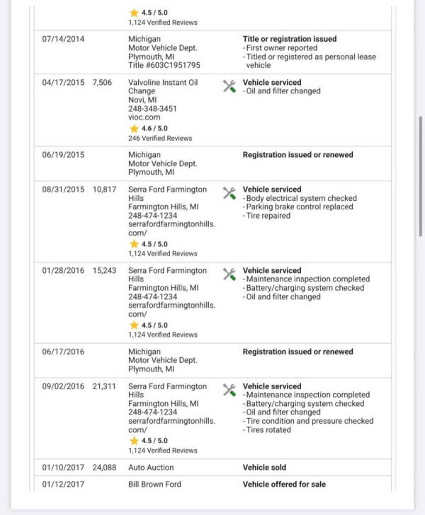2014 Ford C-MAX Energi SEL