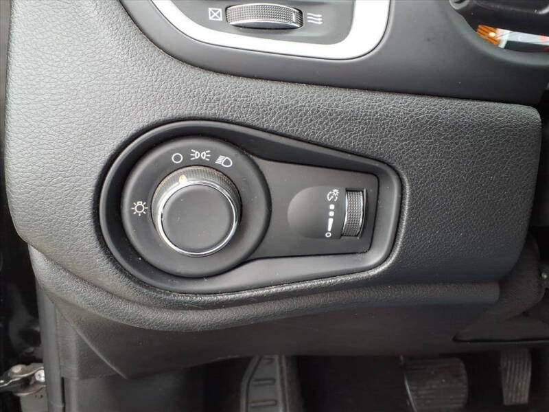 2019 Jeep Renegade Sport