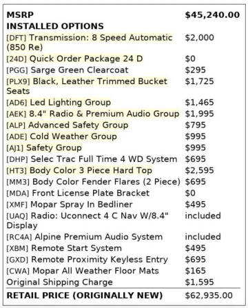 2021 Jeep Gladiator Mojave