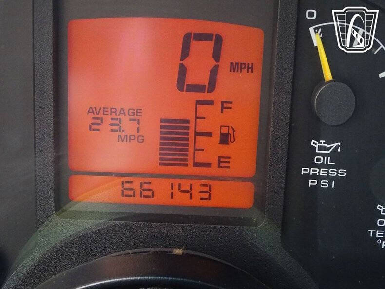 1995 Chevrolet Corvette