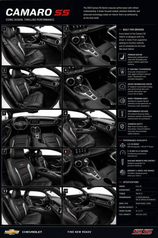 2019 Chevrolet Camaro SS