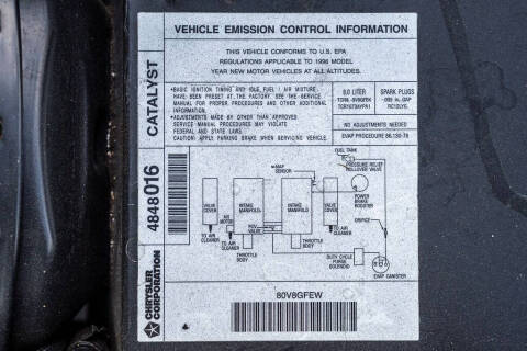 1996 Dodge Viper GTS