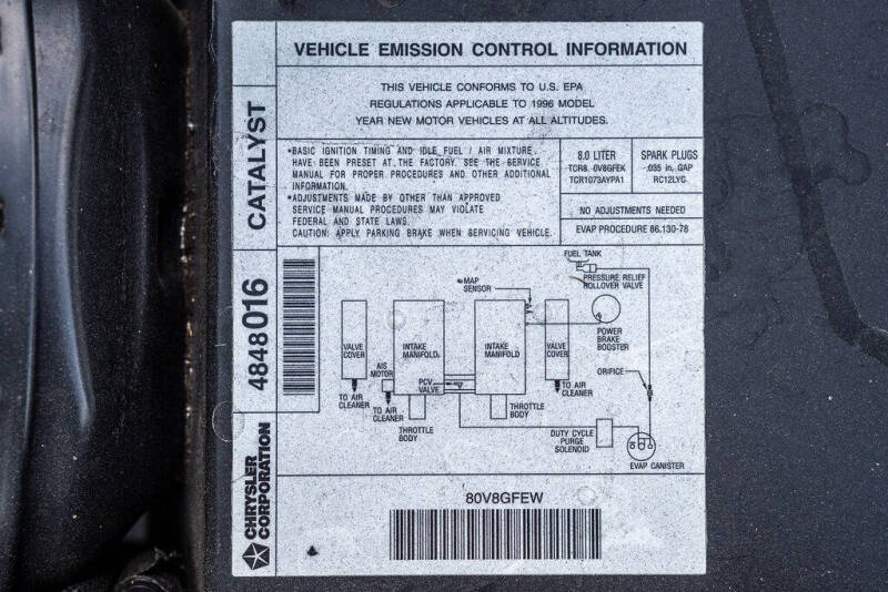 1996 Dodge Viper GTS
