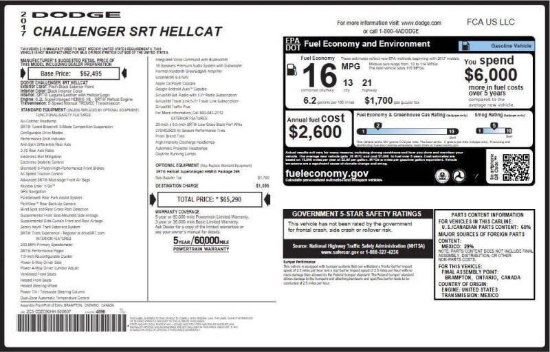 2017 Dodge Challenger SRT Hellcat