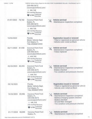 2002 Ford Thunderbird Deluxe