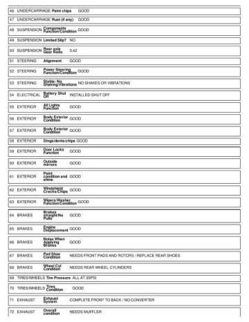 1987 GMC R/V 1500 Series