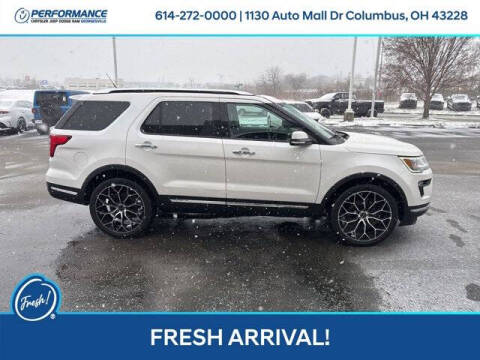 2019 Ford Explorer Limited