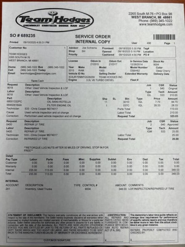 2015 RAM 1500 Big Horn