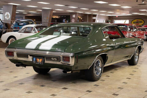 1970 Chevrolet Chevelle