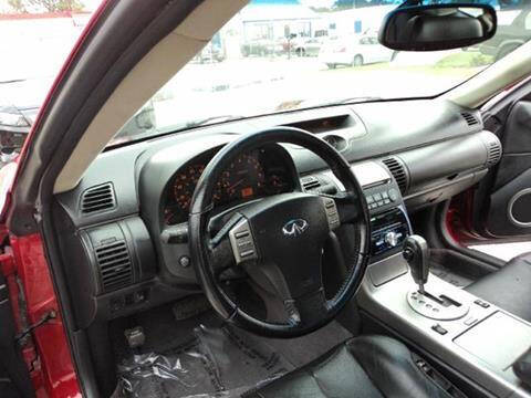 2003 Infiniti G35