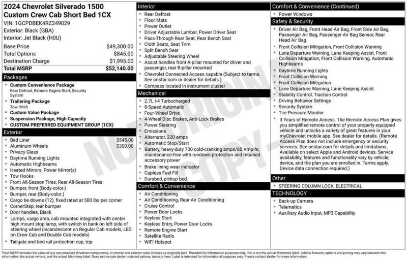 2024 Chevrolet Silverado 1500
