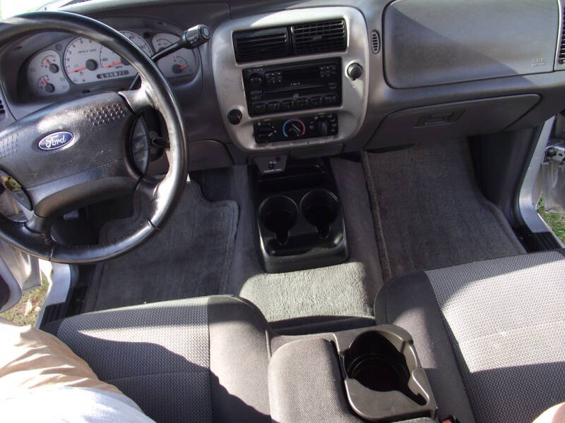 2003 Ford Ranger Edge