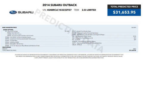 2014 Subaru Outback 2.5i Limited