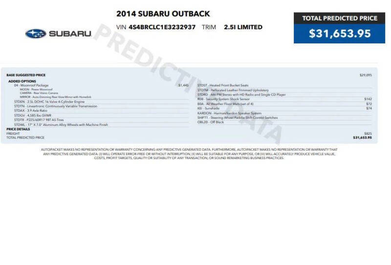 2014 Subaru Outback 2.5i Limited