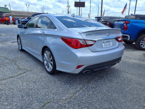 2014 Hyundai Sonata SE