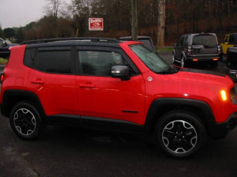 2017 Jeep Renegade Trailhawk