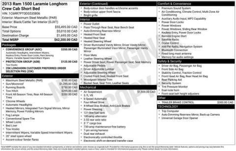 2013 RAM 1500 Laramie Longhorn