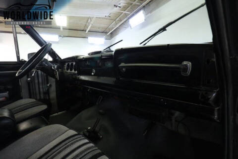 1979 Jeep Cherokee