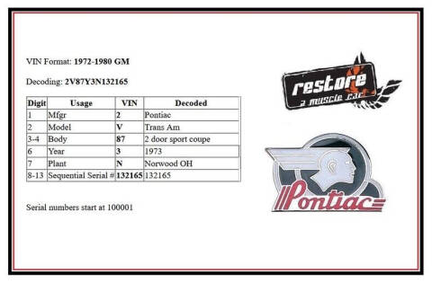 1973 Pontiac Trans Am