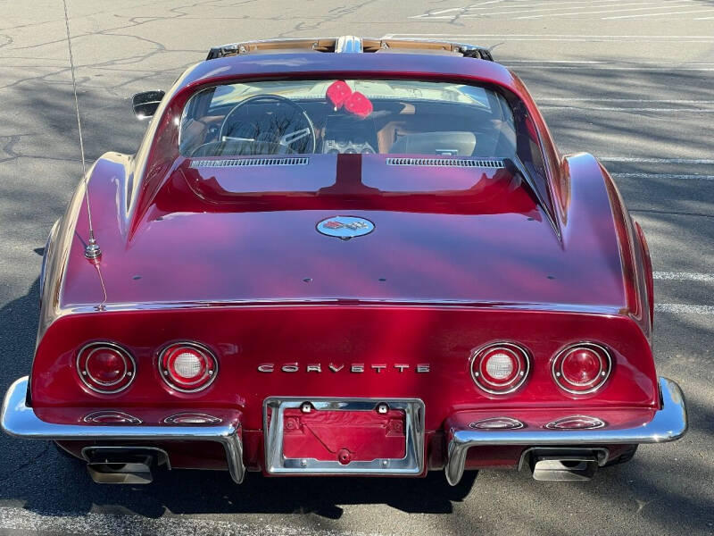 1971 Chevrolet Corvette