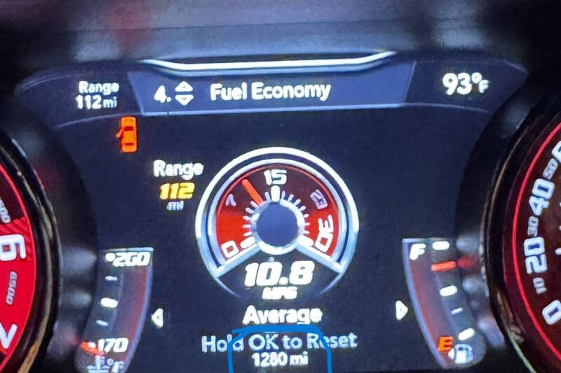 2015 Dodge Challenger SRT Hellcat