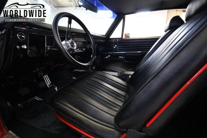 1968 Chevrolet Chevelle