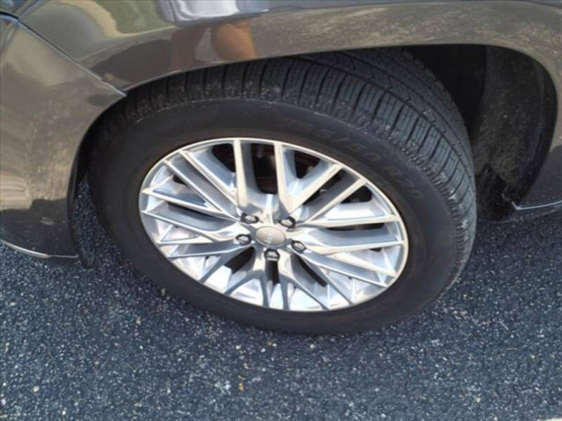 2018 Jeep Grand Cherokee Summit