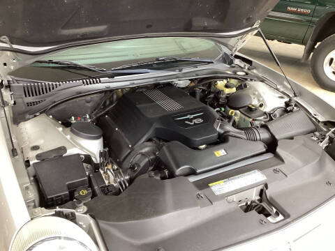 2004 Ford Thunderbird Deluxe