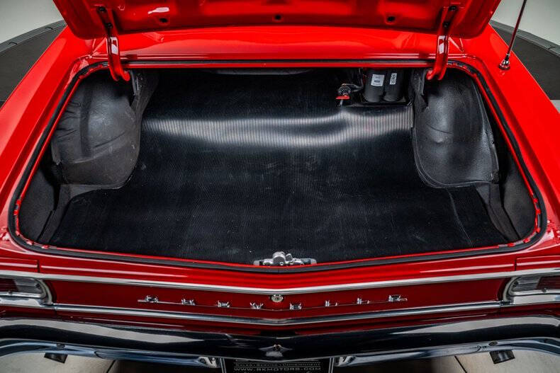 1966 Chevrolet Chevelle